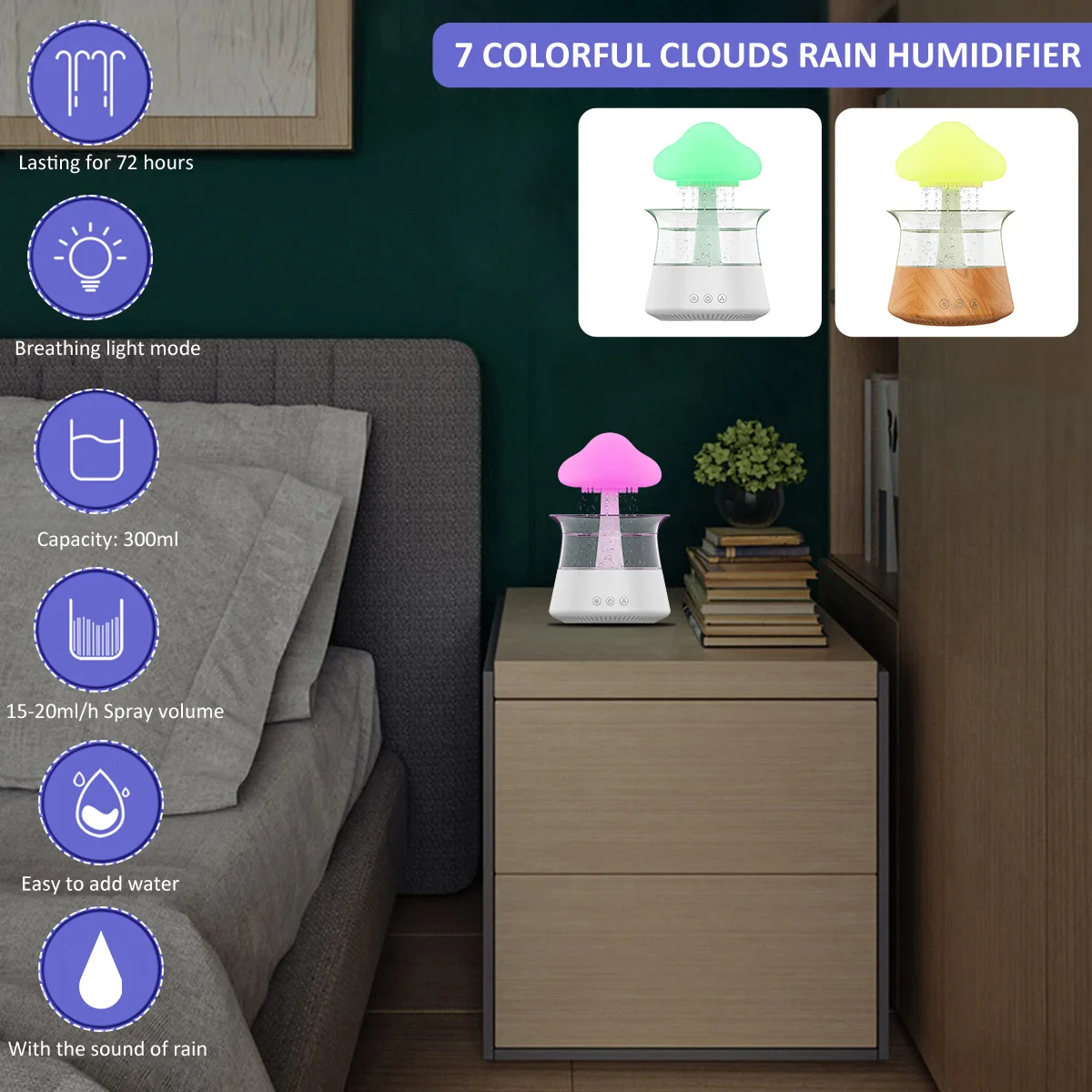 

Cloud Rain Humidifier with 7 Colour Lights Timer Portable Raindrop Cloud Humidifier Reusable Aroma Diffuser Humidifier Cute