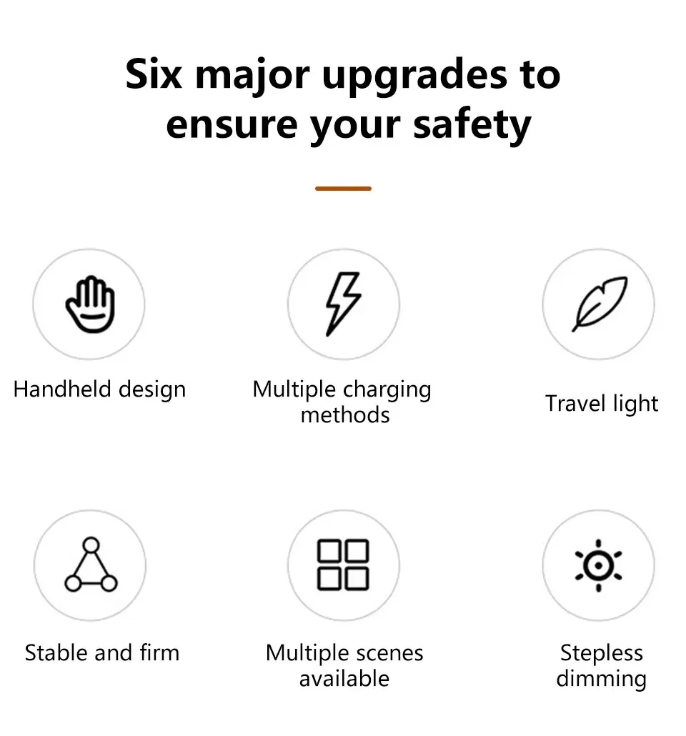 Description Picture 3 of itemRechargeable Retro Camping Light Portable 3 Lighting Modes Lanterns Hanging Tent Light Waterproof Travel Climbing Camping Light