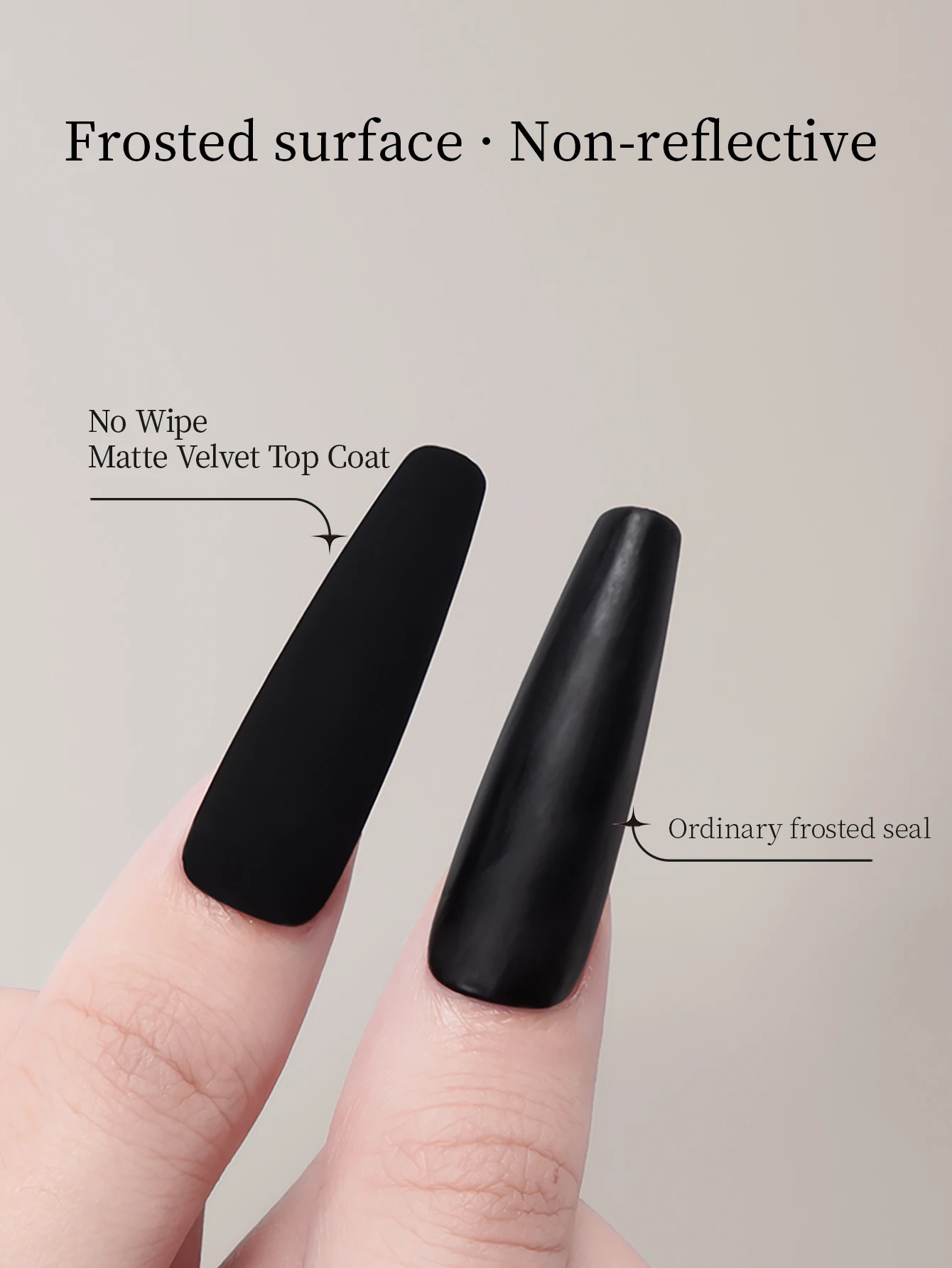 Gel Nail Polish Gel Nail Varnish Nail Polish Finish RSNAIL 12g Velvet Matte Top Coat Gel Nail Polish UV Gel Soak Off Semi-Permanent Varnish Clear Matte Top Coat Nail Art Lacquer