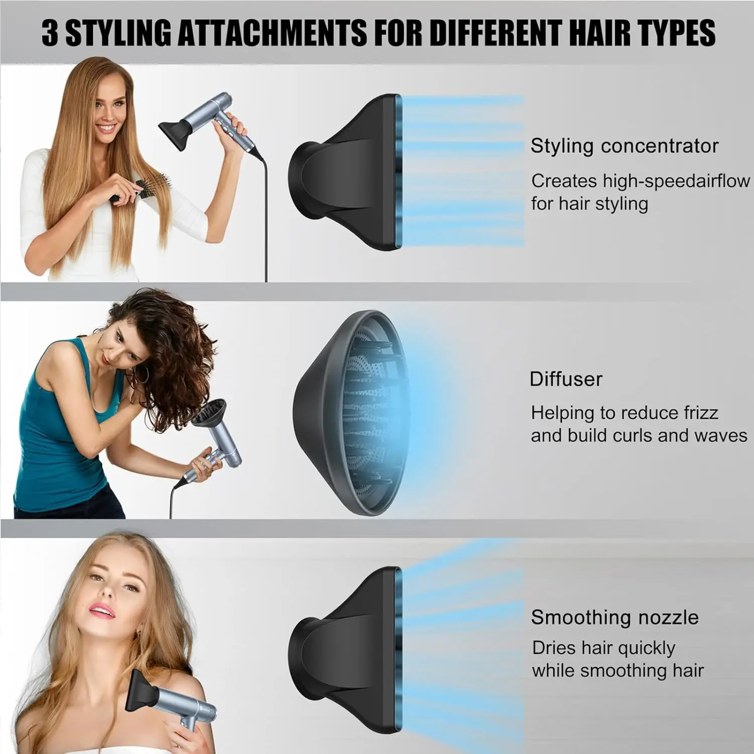 Hair Dryer with Unique Brushless Motor IQ Perfetto Innovative Microfilter Oxy Active Technology Led Display (B