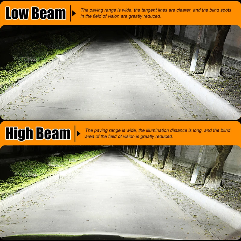 터보 H7 H4 H1 LED 헤드라이트 6000W 파워 1:1 미니 자동차 전구 자동차 램프 캔버스 12개 CSP 6000K 화이트 12V 24V 플러그 앤 플레이