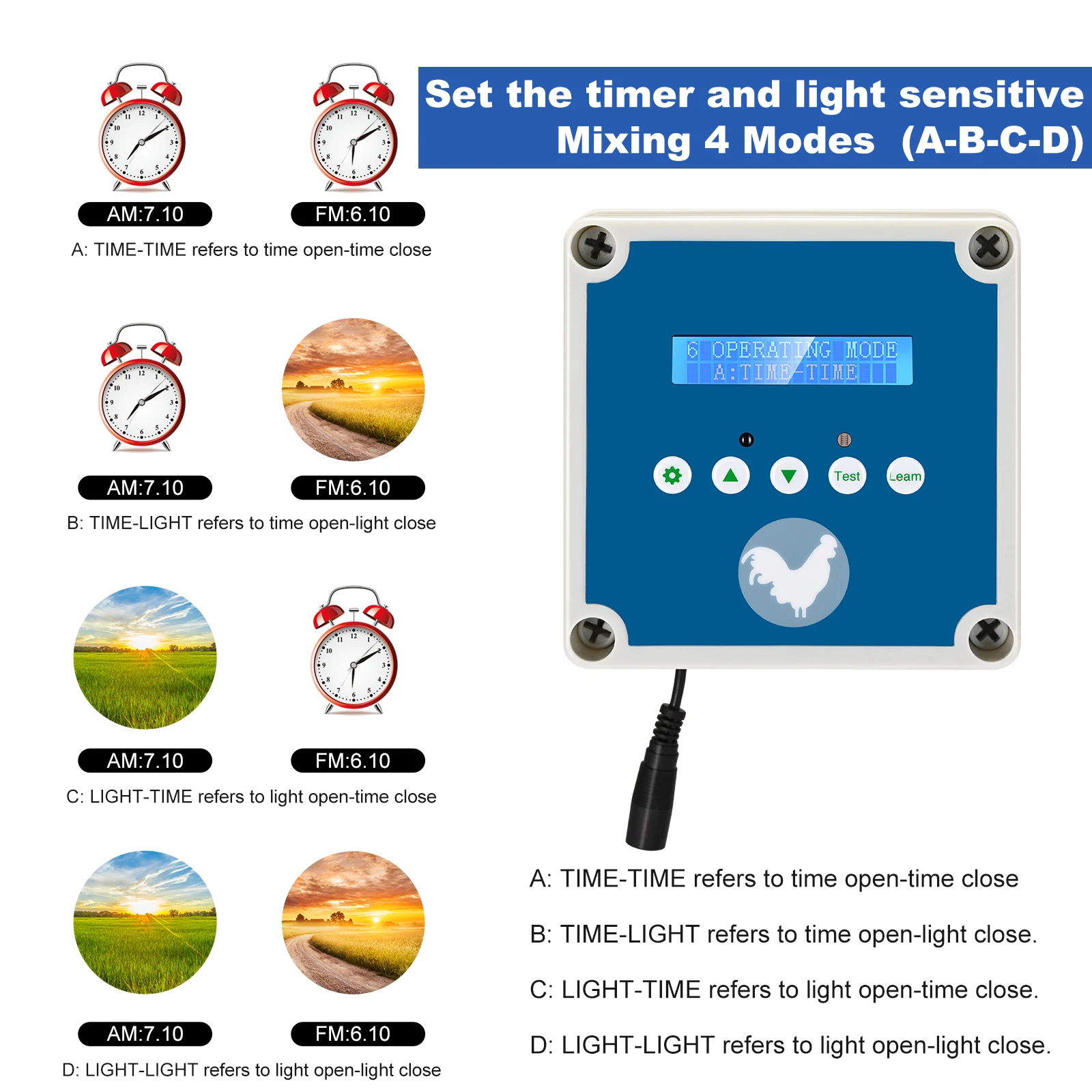 VEVOR Porta Automatica Per Pollaio 12V - Timer E Sensore Luce, Telecomando, Alluminio Resistente 30x30 Cm