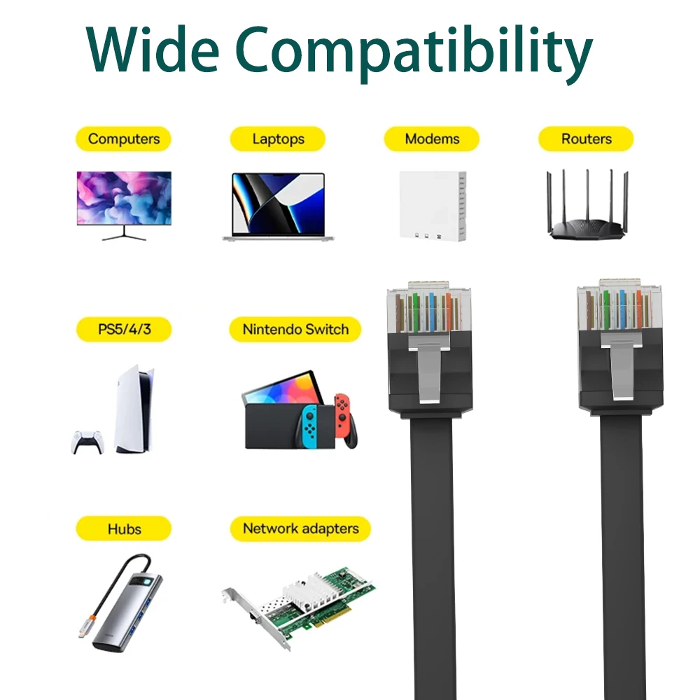 Ethernet cable COMNEN CAT6 Flat UTP Ethernet Network Cable RJ45 Patch LAN