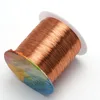 Colorfast Red Copper