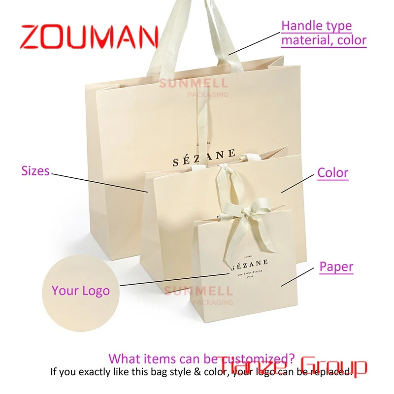 Рисунок 5 - Оригинальная переработанная Рабочая упаковка