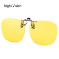 Night Vision