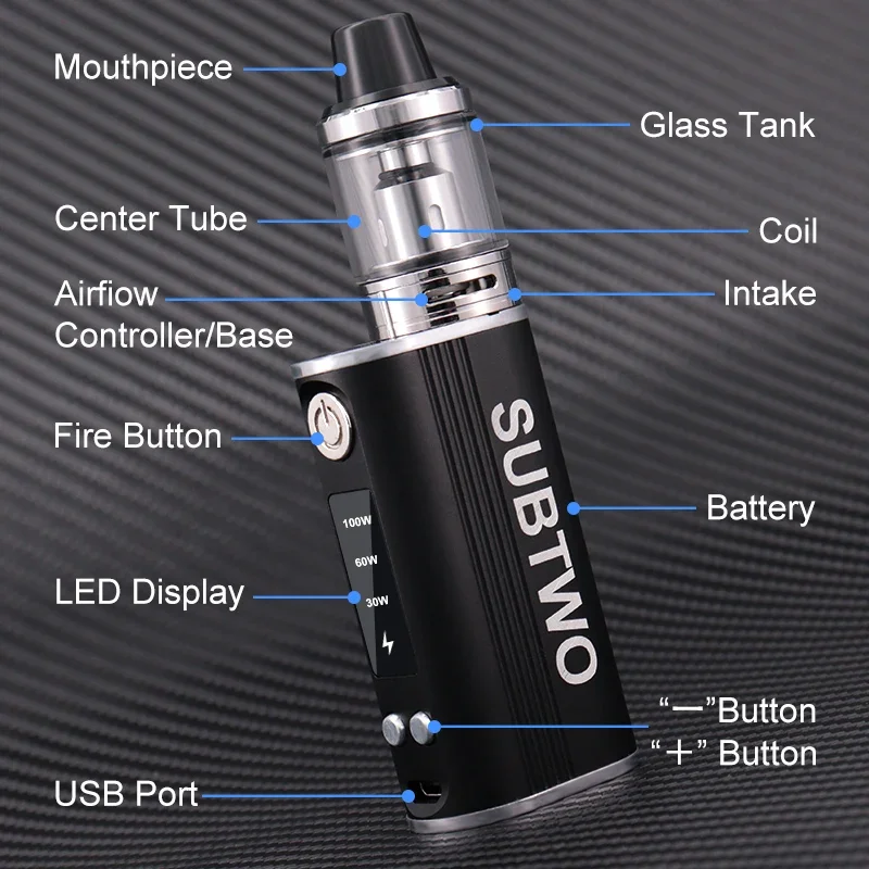 dsc-products