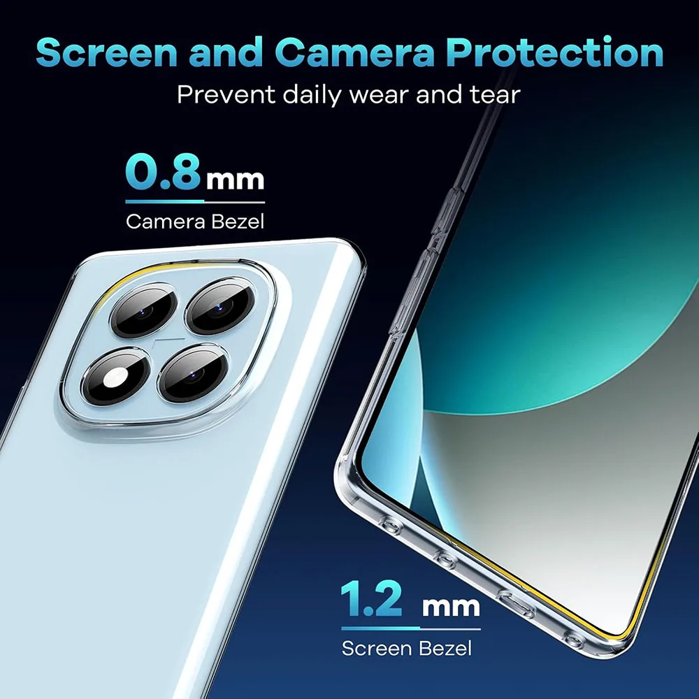 Crystal Clear Ultra-Thin Shockproof Silicone Case