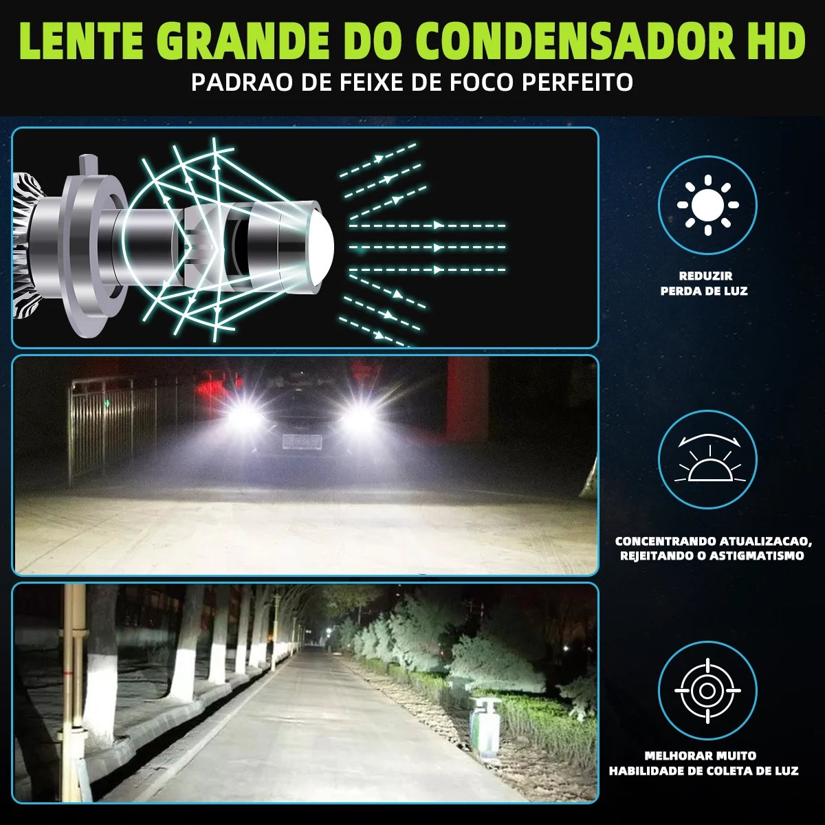 2PCS H7 LED Headlight Mini Lens H4 LED Headlight Bulb 6000K 100W 9005/HB3 9006/HB4 H11 H9 H8 Car Lamp 12V 8000LM White Light