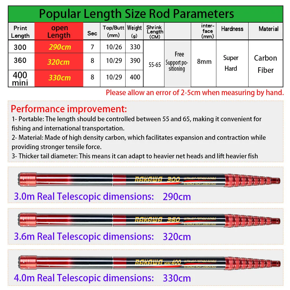 4M 3.6M 3.0M 2.1M Ultralight carbon Positioning Retractable Fishing Net Telescoping Foldable Net Pole Folding Landing fishing net,fishing landing net