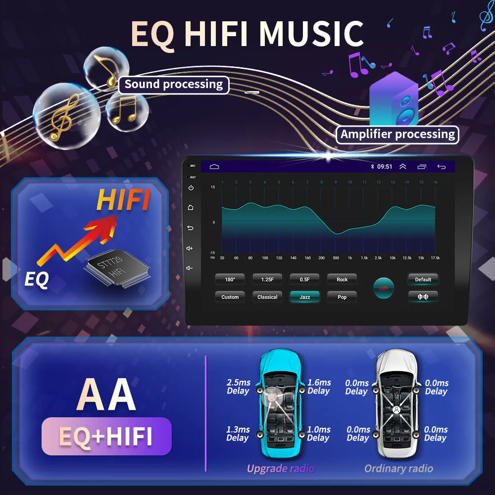 Android 10 2Din Car Radio For Chevrolet Lova Captiva Gentra Aveo Epica GPS Navigation 2G AM Multimedia Player HIFI RDS Autoradio
