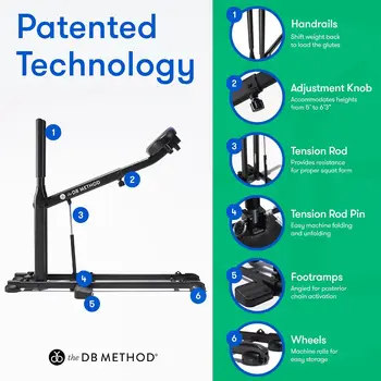 Squat Machine, Workout Equipment for Home Gym, Exercise Leg and Glutes, Low Impact Lower Body Fitness Workouts, Tr 6