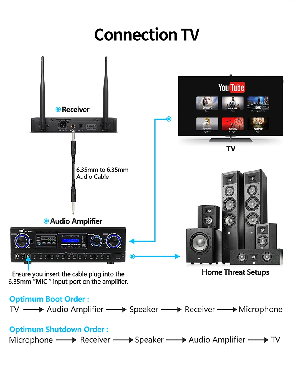 microphone for computer DGNOG   U6080  4-channel Professional UHF PA Speaker  Handheld Wireless Dynamic Microphone for Family Karaoke Party Music Lovers headset with mic