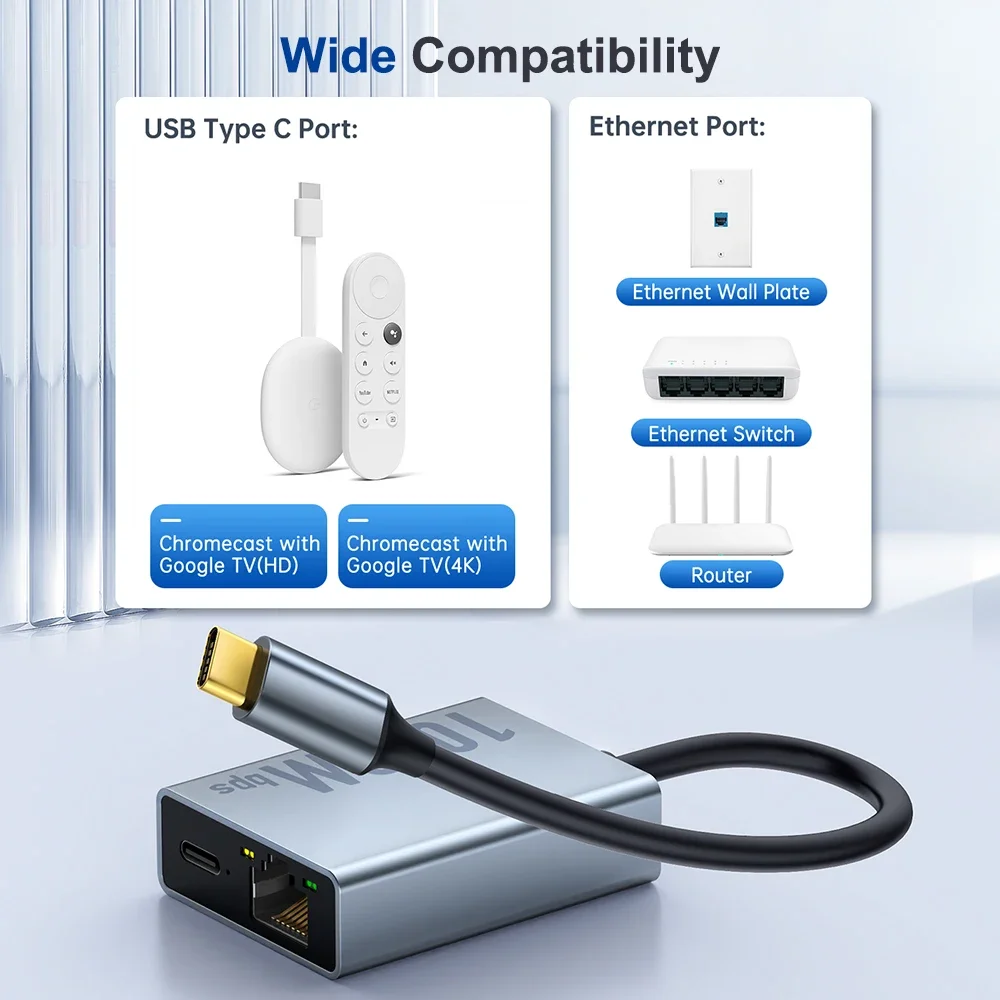 Chromecast with Google TV 4K（イーサネットアダプタ） Amazon.com: ELECTOP Ethernet Adapter for Chromecast with