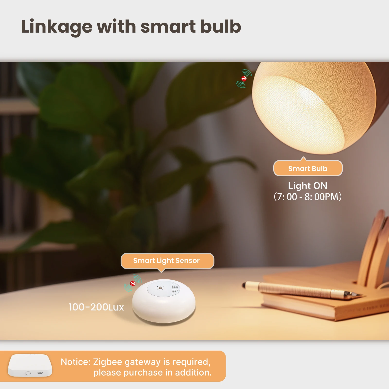 Moes Smart Zigbee Smart Home Light Automation Sensor Illuminance Brightness Detection Light Home Detector Tuya APP Control