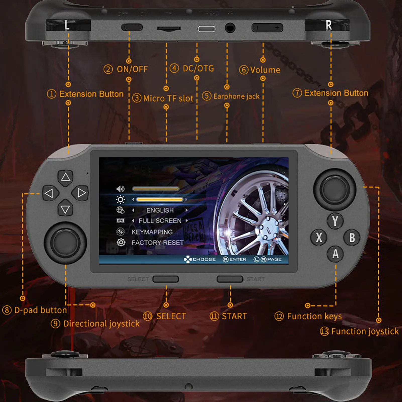 Handheld Games Player Double  1.2GHz Portable Game Console 854x480 DDR3 2GB 4.5 Inch  Screen Retro for Entertainment - 4