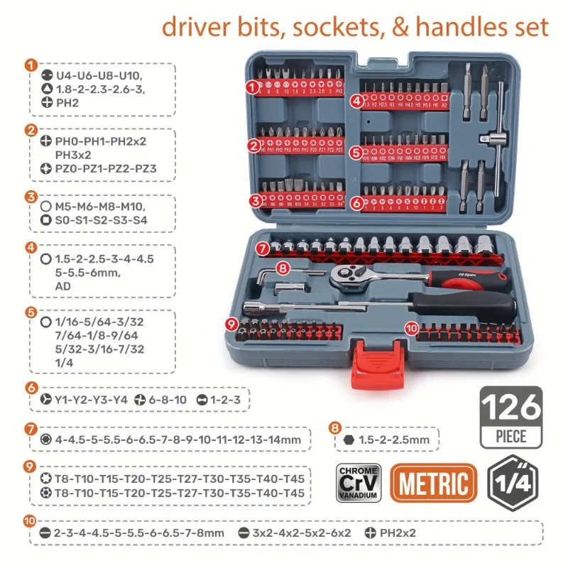 126pcs Mechanics Tool Set，Screwdriver Bits & Socket Set , Ratchet Screwdriver Set With Case, Multipurpose Tool Kit For DIY