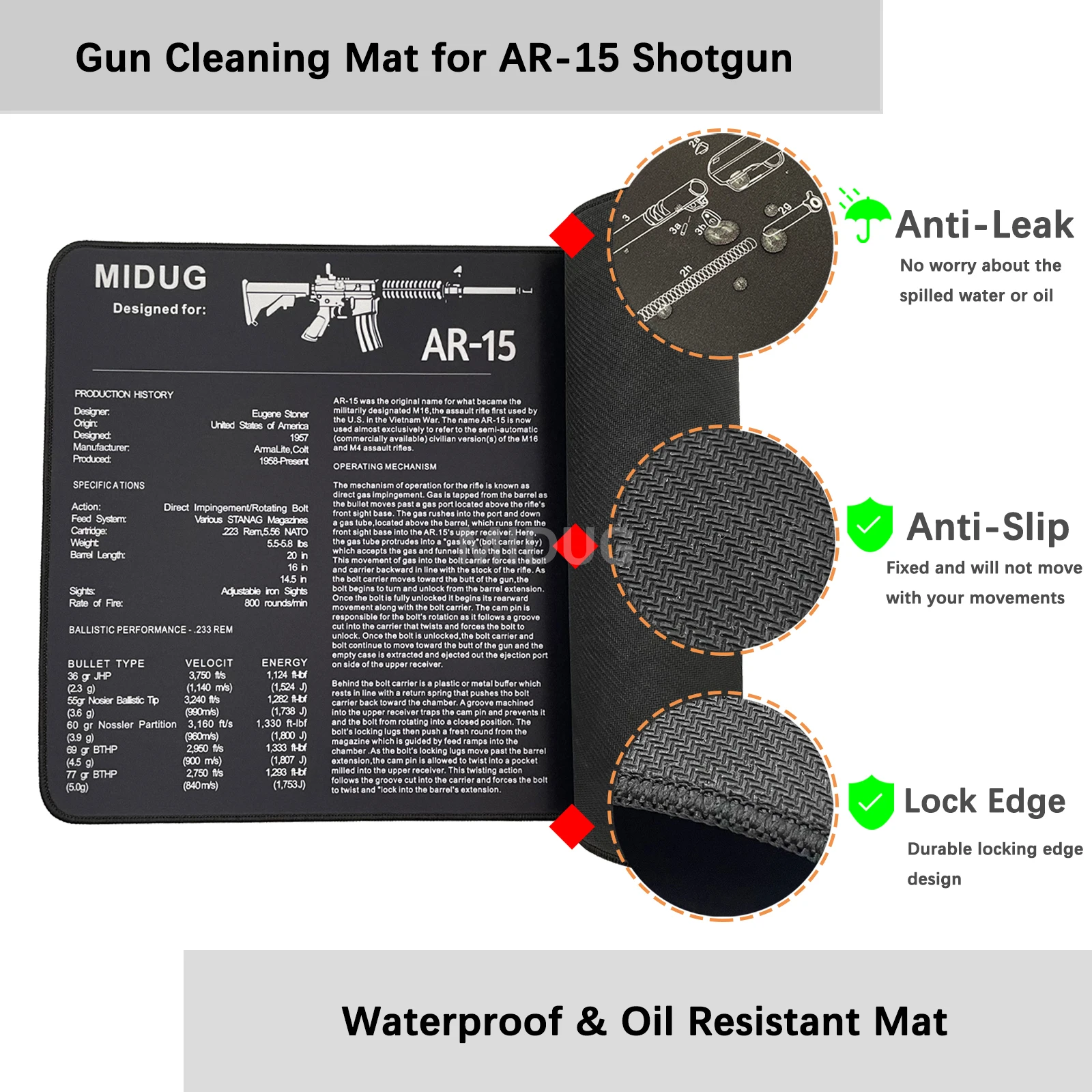 MIDUG AR-15 Cleaning Mat Shotgun Rifle Cleaning Pad Anti-Slip Rubber Gun Mat for AR 15 Accessories 35 X 12 inches 2