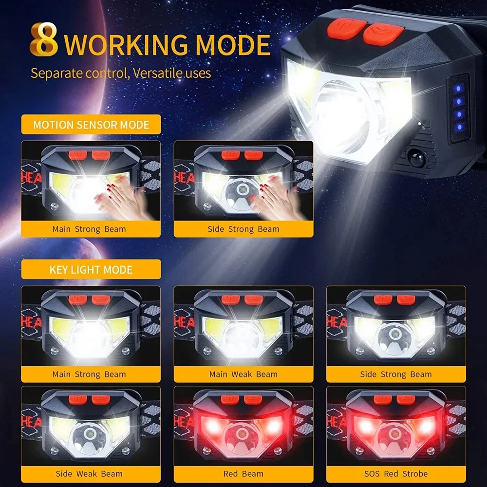 8-Mode Sensor LED Headlamp 3