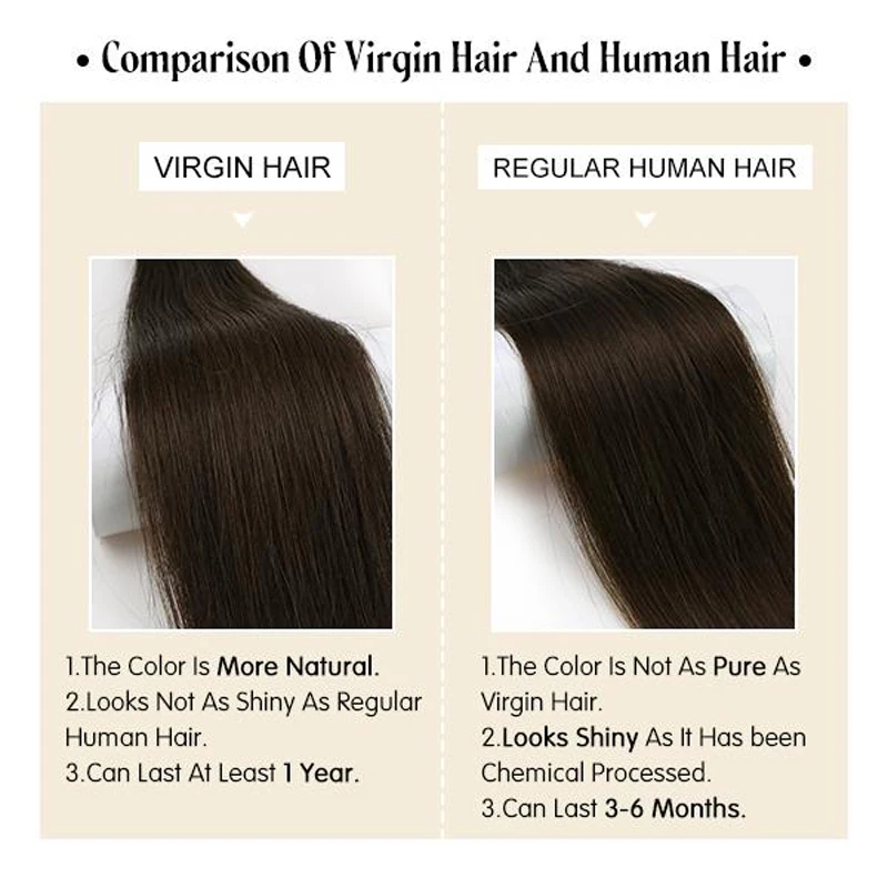 Moresoo Virgin Hair Color Rings for Salon Coloring Hair and Salon Dyeing Sample Chart Swatches for Human Extensions