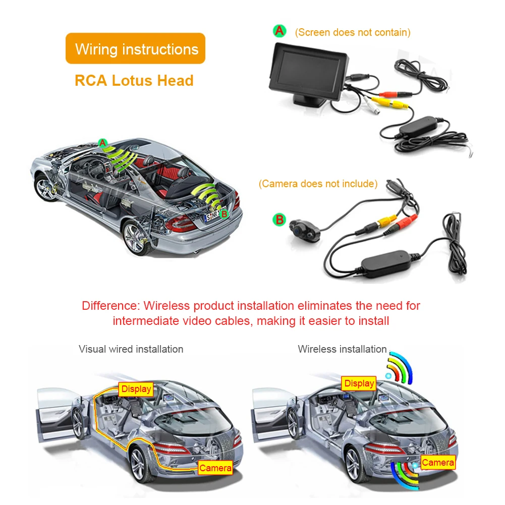 12V Wireless Module Adapter Receiver Transmitter 2.4Ghz for Vehicle Backup Camera Front Car Camera