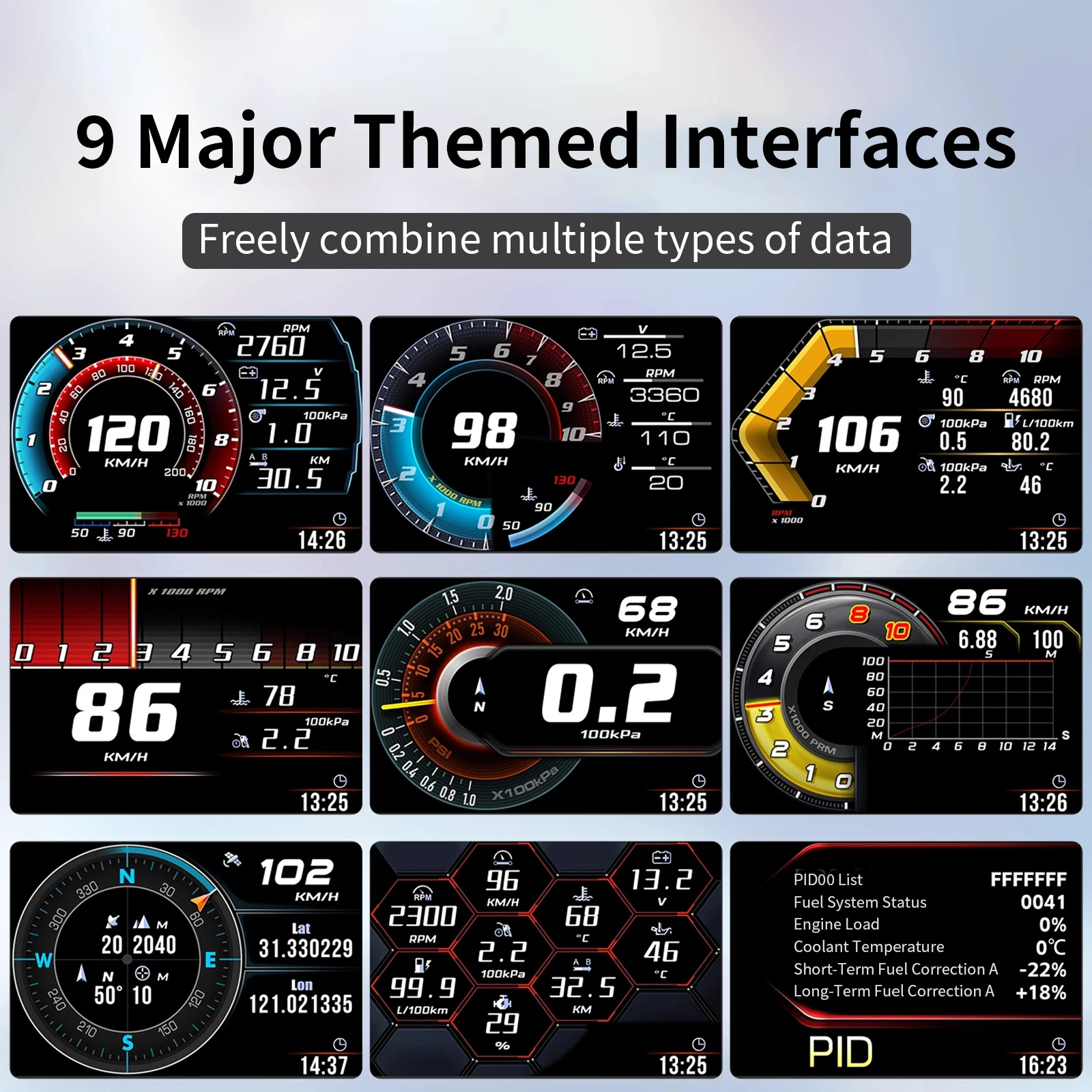 제스처 스위칭 인터페이스 자동차 HUD 헤드업 디스플레이 대시 모니터 듀얼 모드 GPS OBD 자동차 속도 수온 알람 LCD