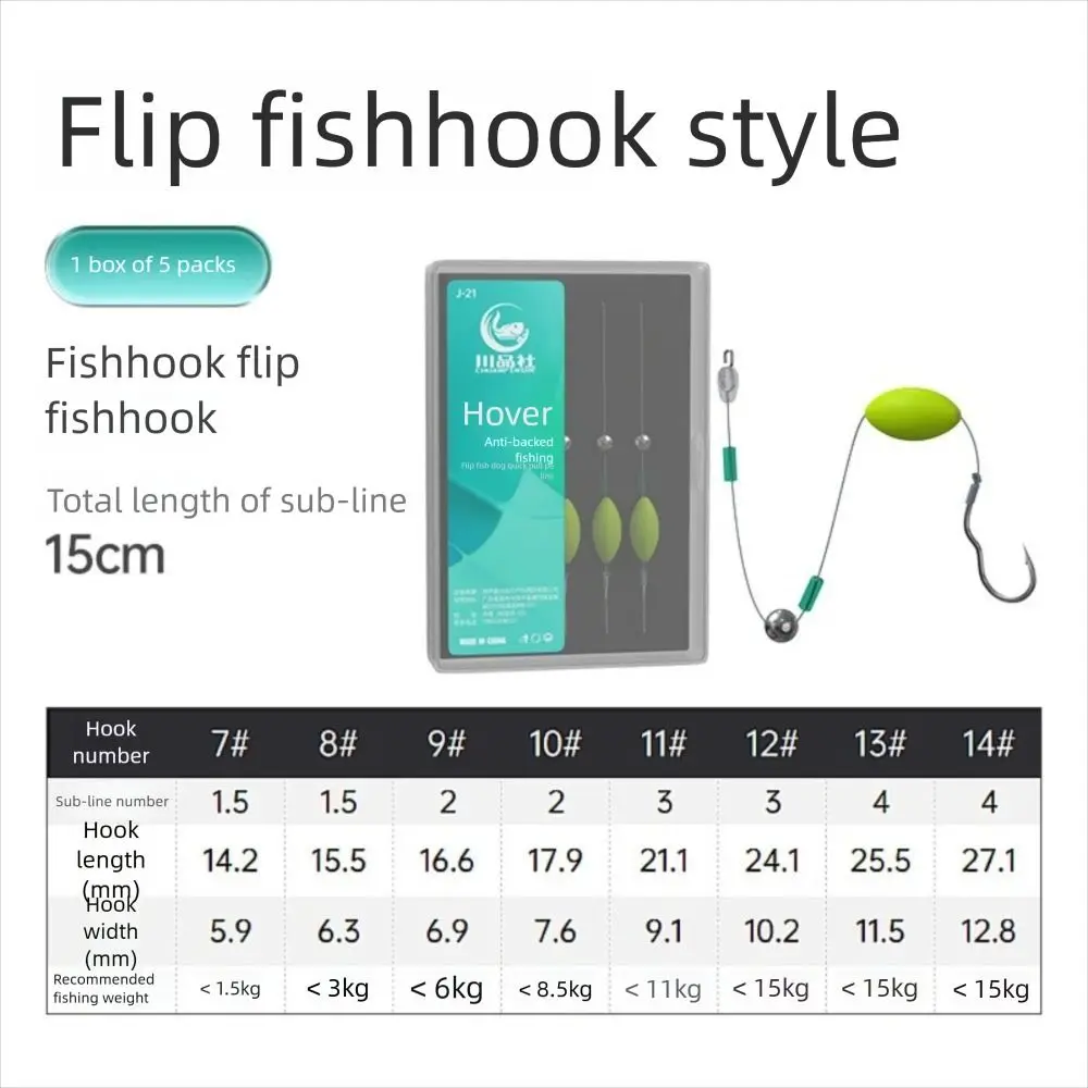 5pcs Flip hook Fishing Hair Rigs hook Equipment Ready Made Carp Fishing Hook Size 7#-14# Pesca Carp Rigs fishing lure