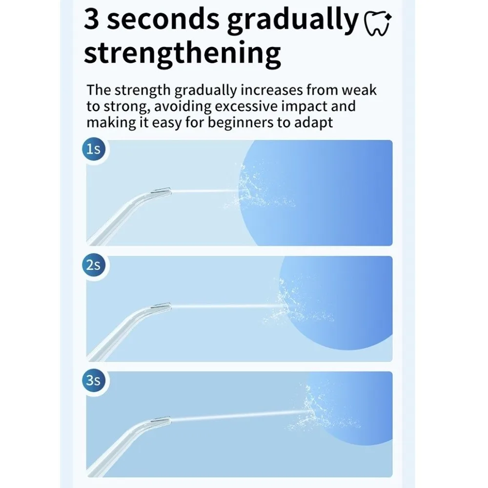 Smart Electric Oral Irrigator Rechargeable Cordless Electric Tooth Flusher Professional 3 Cleaning Modes Dental Cleaner