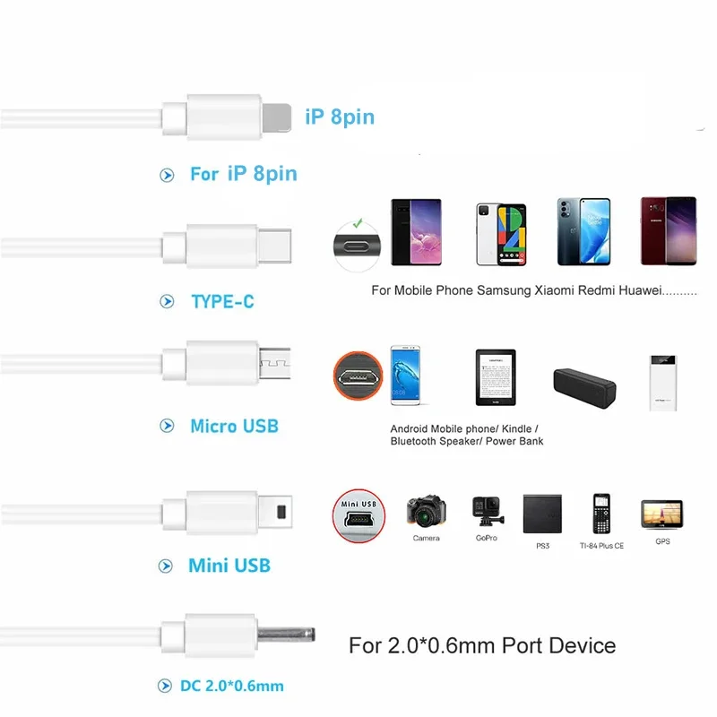짧은 USB-다중 충전 케이블 5 in 1 유형 C/마이크로 USB/미니 USB 코드(전화용 Blutooth 이어폰 스피커 MP3 플레이어 등)