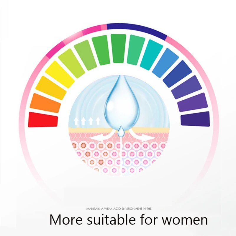 Orgasm Gel cool/hot feeling Enhancer Sex lubrication Vagina Stimulant Intense Enhanced Pleasure Aphrodisiac Lube Adults Goods
