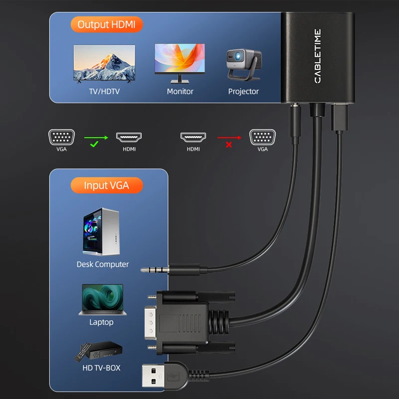 CABLETIME VGA to HDMI Adapter 1080P@60Hz HD Aluminum PVC Jacket for Laptop HDTV BOX Monitor