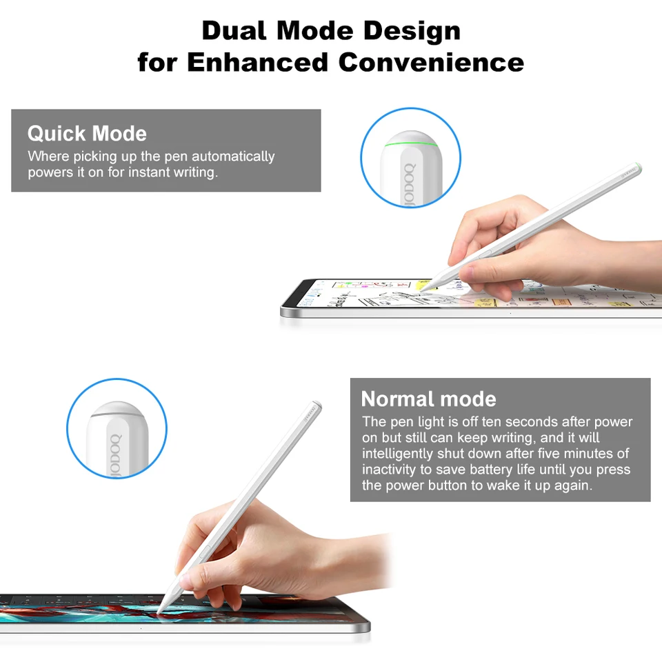 iPad mini6世代Apple pencil2世代【おまけ付き】 Apple Pencil 2 ワイヤレス充電 iPad 鉛筆パームリジェクション