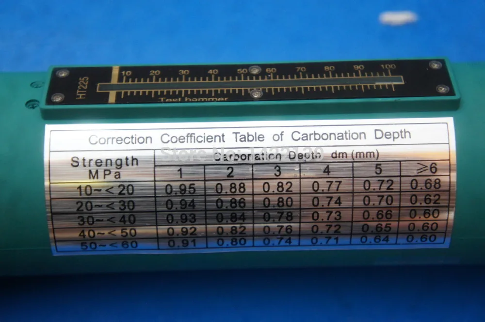 HT-225B Concrete Test Hammer Portable Schmidt Type Rebound Hardness Tester for Strength Measurement detail image 5