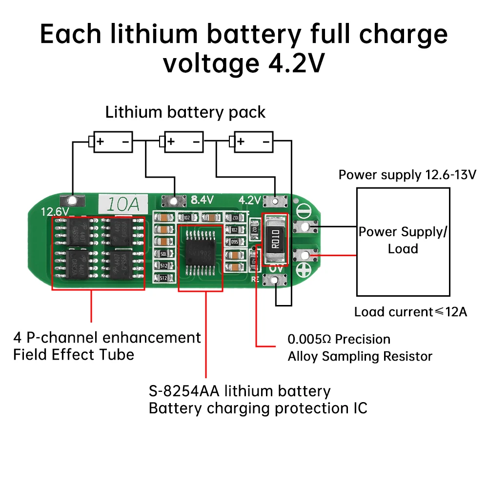 3S 10A 20A Li-ion Lithium Battery 18650 Charger Protection Board