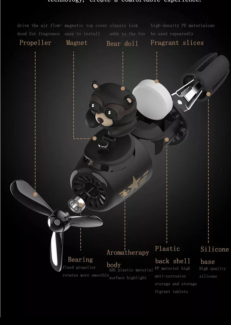 Car Air Freshener Bear Pilot 72 Km Rotating Propeller Outlet Fragrance