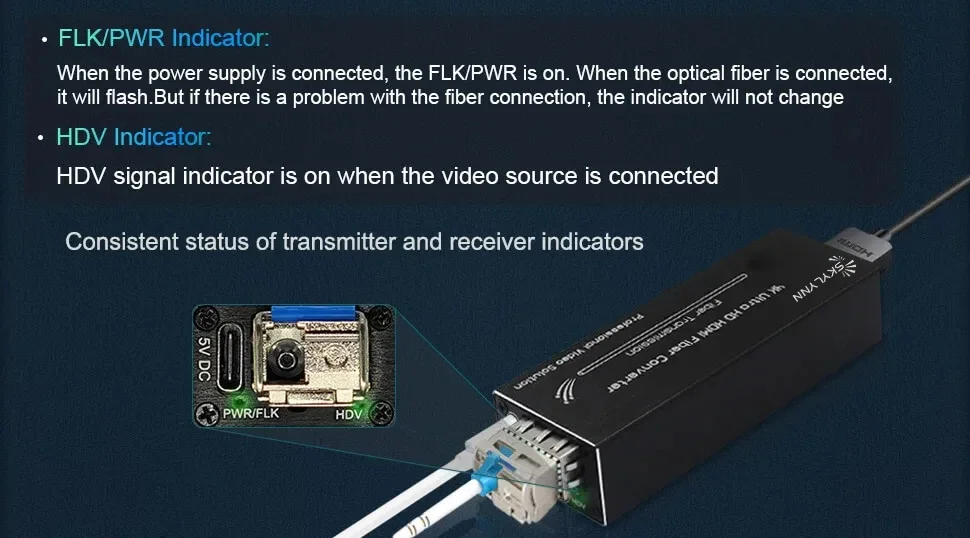 SKYLYNN 4K HDMI Мини-удлинитель HDMI оптоволоконный преобразователь 4K ...
