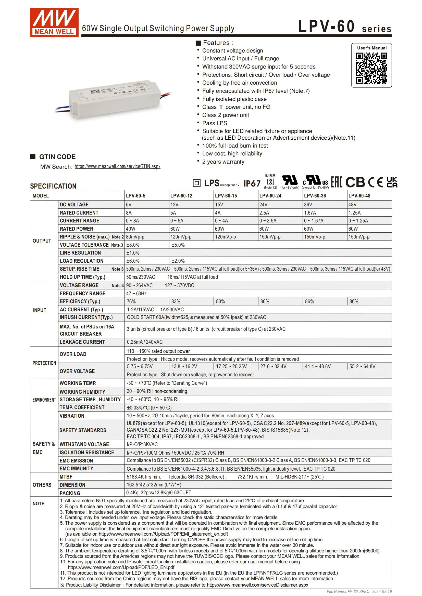 Strip Light, SMPS, IP67, LPV-60W, DC 12V, 5, 12, 24V