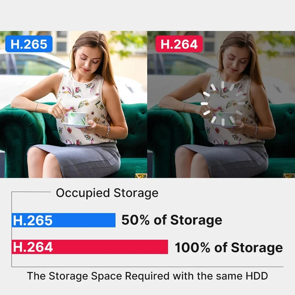 4K 10CH POE NVR 8MP 스마트 H.265 보안 카메라 시스템 8MP 돔 IP 카메라 실내 실외 모션 감지 비디오 감시 키트