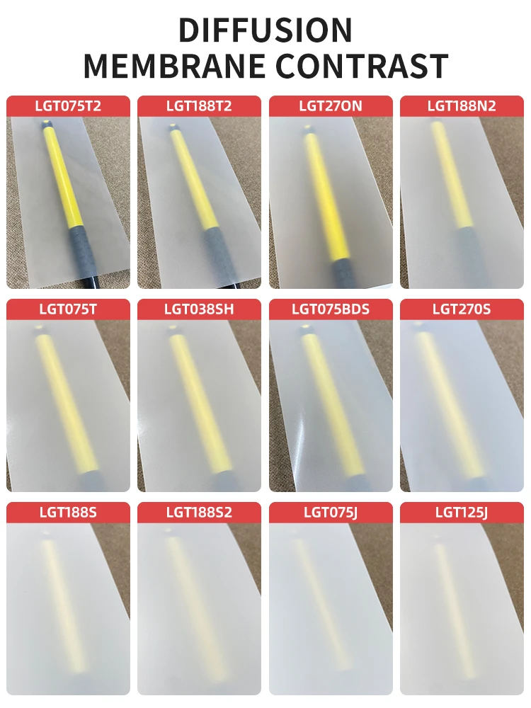 Diffuser Film/Reflective film Sample set LED Light TV PET backlight Guide light paper sheet 5