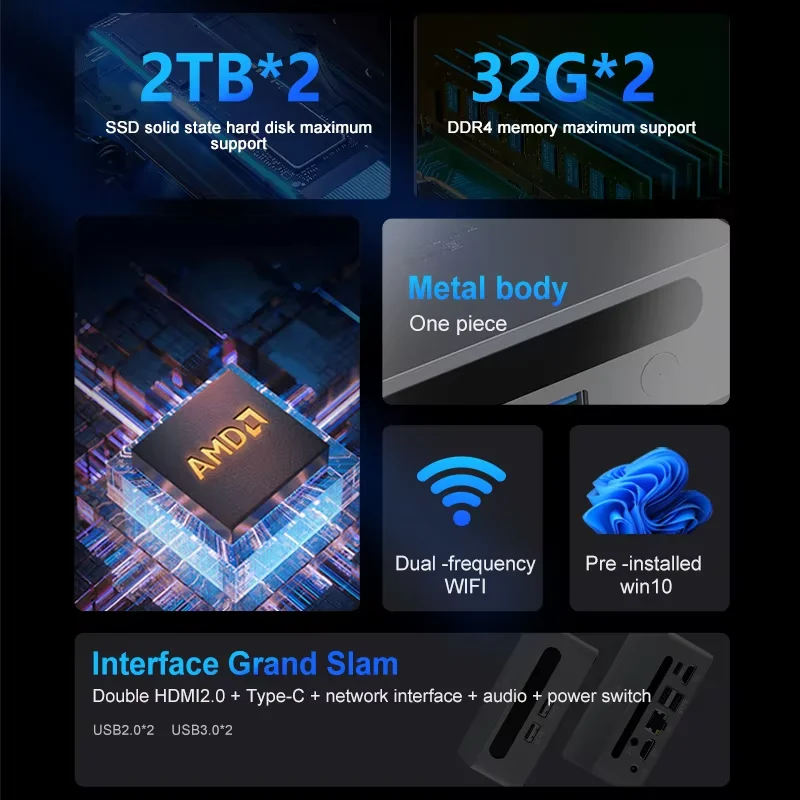 dsc-products