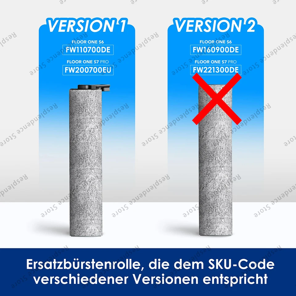 Tineco S6 S7 Ersatzteile Set - Rollenbürste & Filter Für Staubsauger