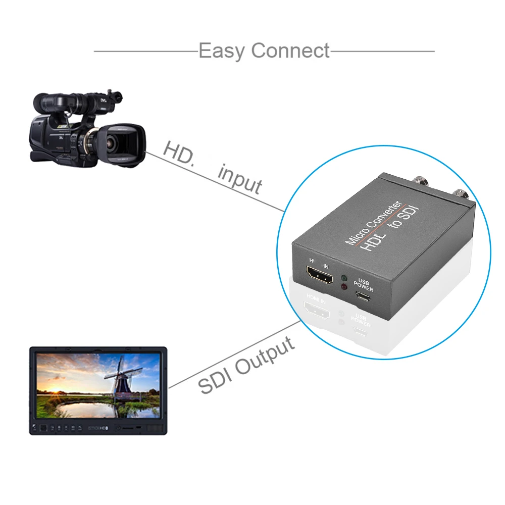KEBIDU ̴ 3G HD SD-SDI  ũ ,  ڵ  , SDI to HDMI, ī޶ ȣȯ