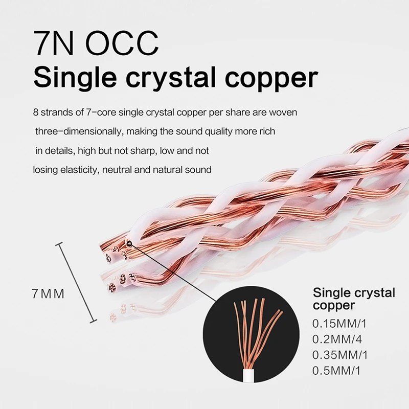 Speaker Wire YYAUDIO HIFI 7N Single Crystal Copper Audio DIY Car Audio Modification Scatter Line 3m 5m 7m