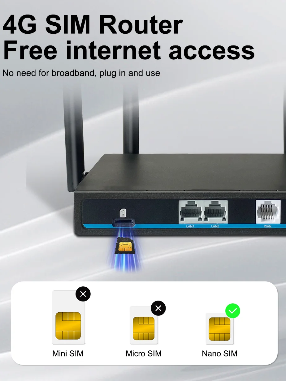 Cioswi-roteador Wi-fi Doméstico Roteador 4g Sim 300mbps Modem Lte Lan Wan Firmware Openwrt Roteador wi fi 2.4g Antena 4g 802.11b - Imagem 4