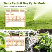 Garden Watering System 3 Separate Timing Programs Water Timer 2 Outlet Garden Irrigation System Controller 5