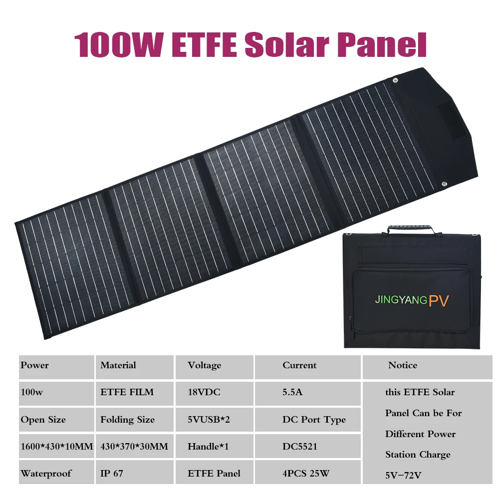 Panneau solaire pliable 12V 100W ETFE format valise pour le voyage