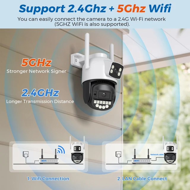 BESDER 8MP PTZ 5G HZ Wifi Camera Outdoor Auto Tracking Dual Screen 5K 10MP CCTV Security IP Camera 5X Digital Zoom Email Alarm 3