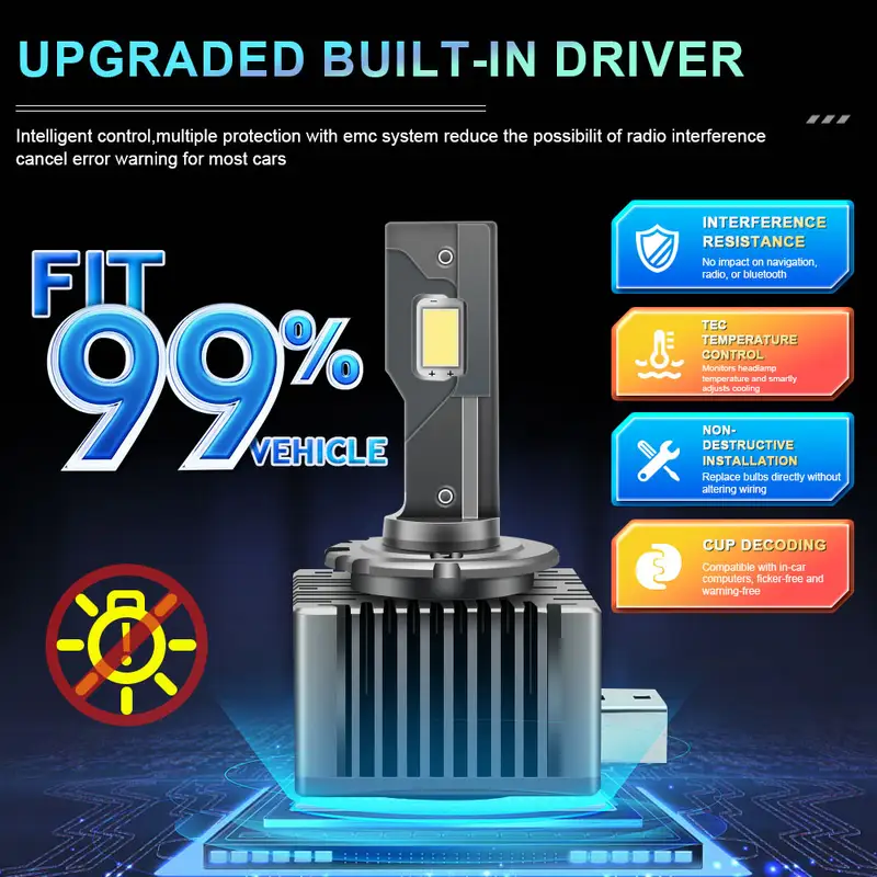 D1S D3S LED Canbus Headlight Bulb D4S D2S D8S D1R D2R D3R Xenon High Power Turbo Led Lights for Car Ultra Powerful Auto Headlamp - Image 4