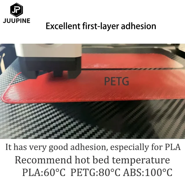 Piatto Di Costruzione PEI/PEO 235x235mm Per Stampanti 3D - Lato Testurizzato E Liscio | Compatibile Con Ender 3, K1 - Foto 4