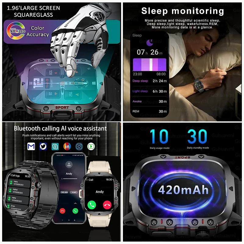 ߰ и͸ Ʈ ġ , ȭ ios ƮϽ ð, Ip68  AI   ȭ Ʈġ, 2024 Ż